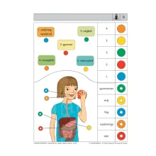 Életünk, testünk - Ismeretek 3-4.o.   6+  Logico Piccolo 