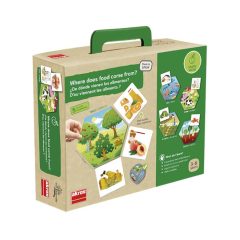 Honnan származnak az ételeink?, Akros, AKR20551