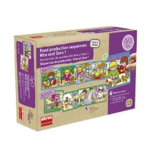 Hogyan készülnek ételeink?, Akros, AKR30660