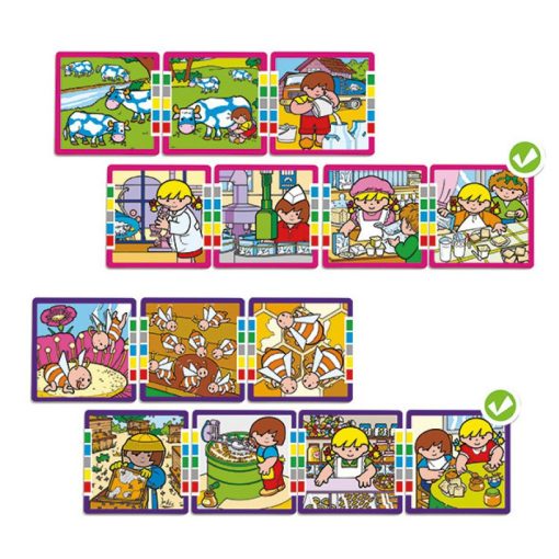 Hogyan készülnek ételeink?, Akros, AKR30660