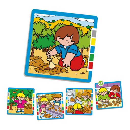 Hogyan készülnek ételeink?, Akros, AKR30660