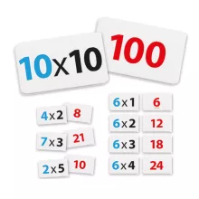 Szorzótábla, Akros, AKR30680