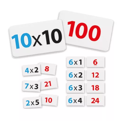 Szorzótábla, Akros, AKR30680