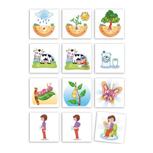 Heti terv, Akros, AKR39000C