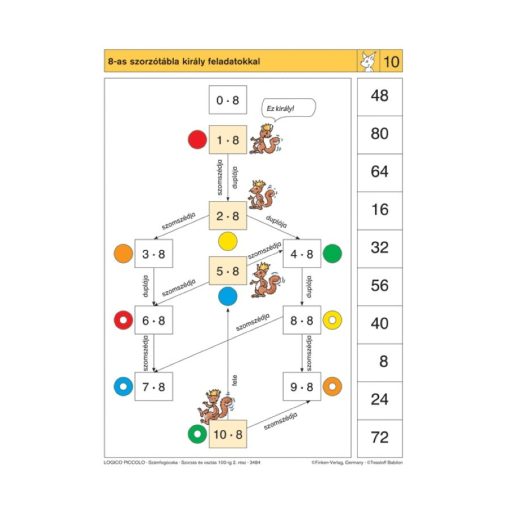 Számfogócska: szorzás és osztás 100-ig, 2. rész - LOGICO Piccolo