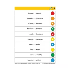 Nyelvi kreatív, szinonímák és ellentétek - LOGICO Piccolo