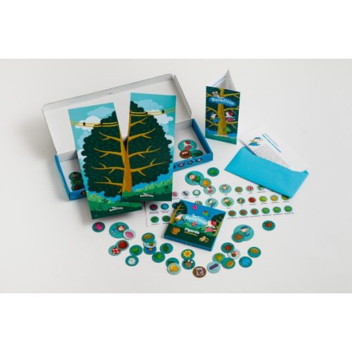 Benefitto - motivációs társasjáték