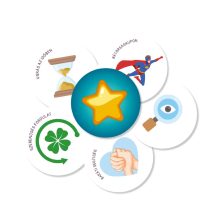 Kalandok kapuja kártyajáték 3-12 éveseknek