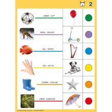 Képes nyelvi játék - LOGICO Primo