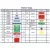 Brainbox elektronikai Alap készlet - Primary 2 BrainBox