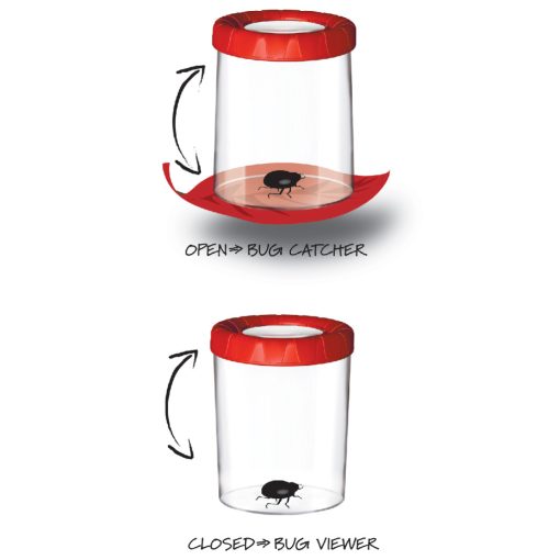 Forgatható lencsés bogárnézegető Navir optikai játék  