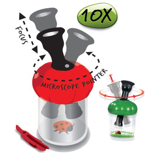 Szuper bogárnézegető (Navir optikai játék)