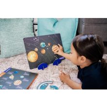 Hordozható mágneses tábla, Naprendszer  MierEdu