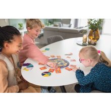 Dinner Spinner – Forgó vacsora társasjáték (BS-Toys)