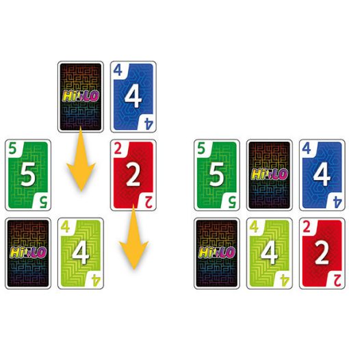 HILO (49362) HILO Schmidt