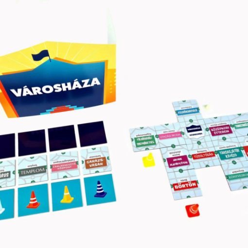 Kapocsváros - Partijáték