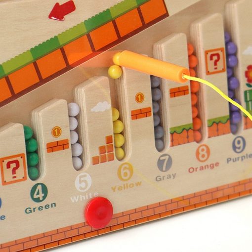 Mágneses golyóvezető - Váras