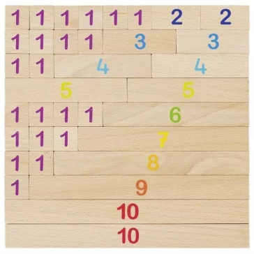 számolás, matematika